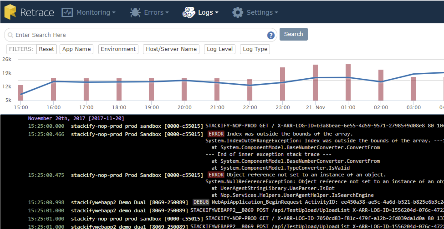 Application Monitoring Layers